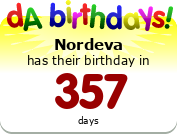 My birthday badge